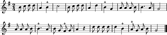 Les filles de Montpellier