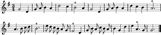 Ce beau jour contente mon envie