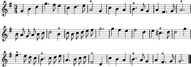 Plus inconstant que l'onde et le nuage