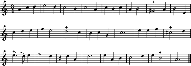 Dans les jardins de l'industrie