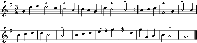 Malheureuse journée